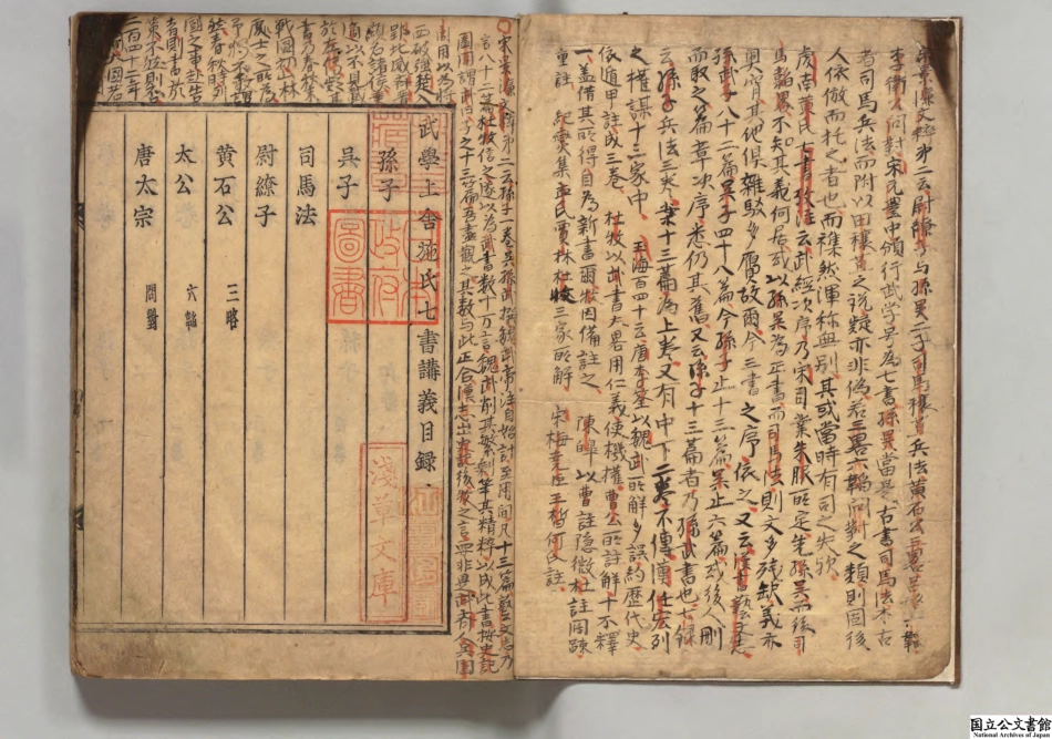 施氏七書講義1.pdf_第3页