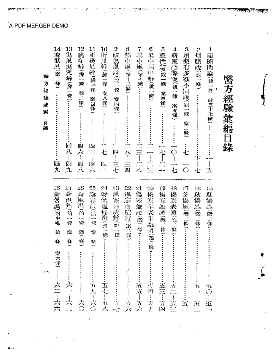 余氏父子经验集 医方经验汇编.pdf_第1页