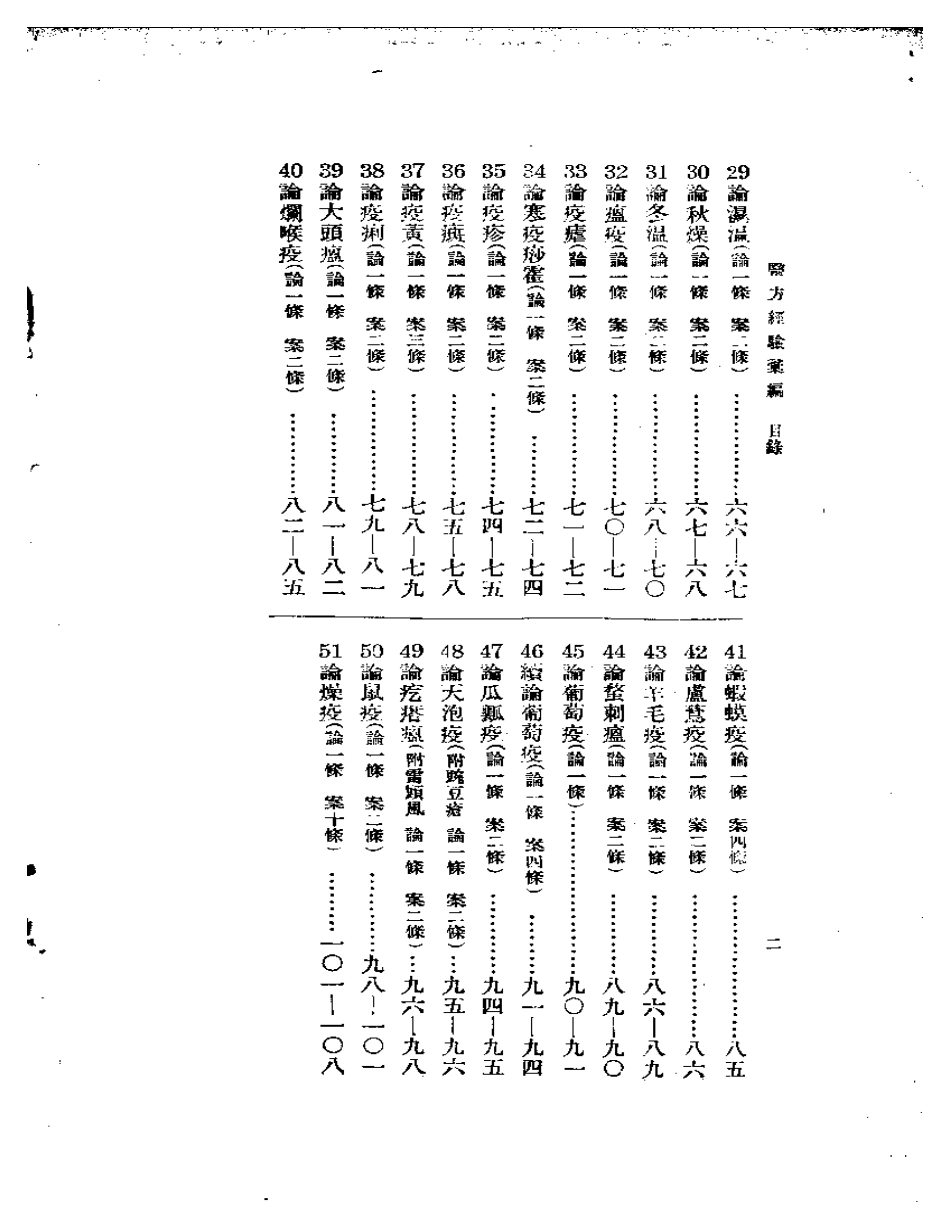余氏父子经验集 医方经验汇编.pdf_第2页