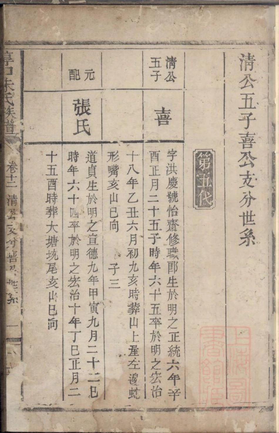 0250淳口朱氏族谱_004.pdf_第2页