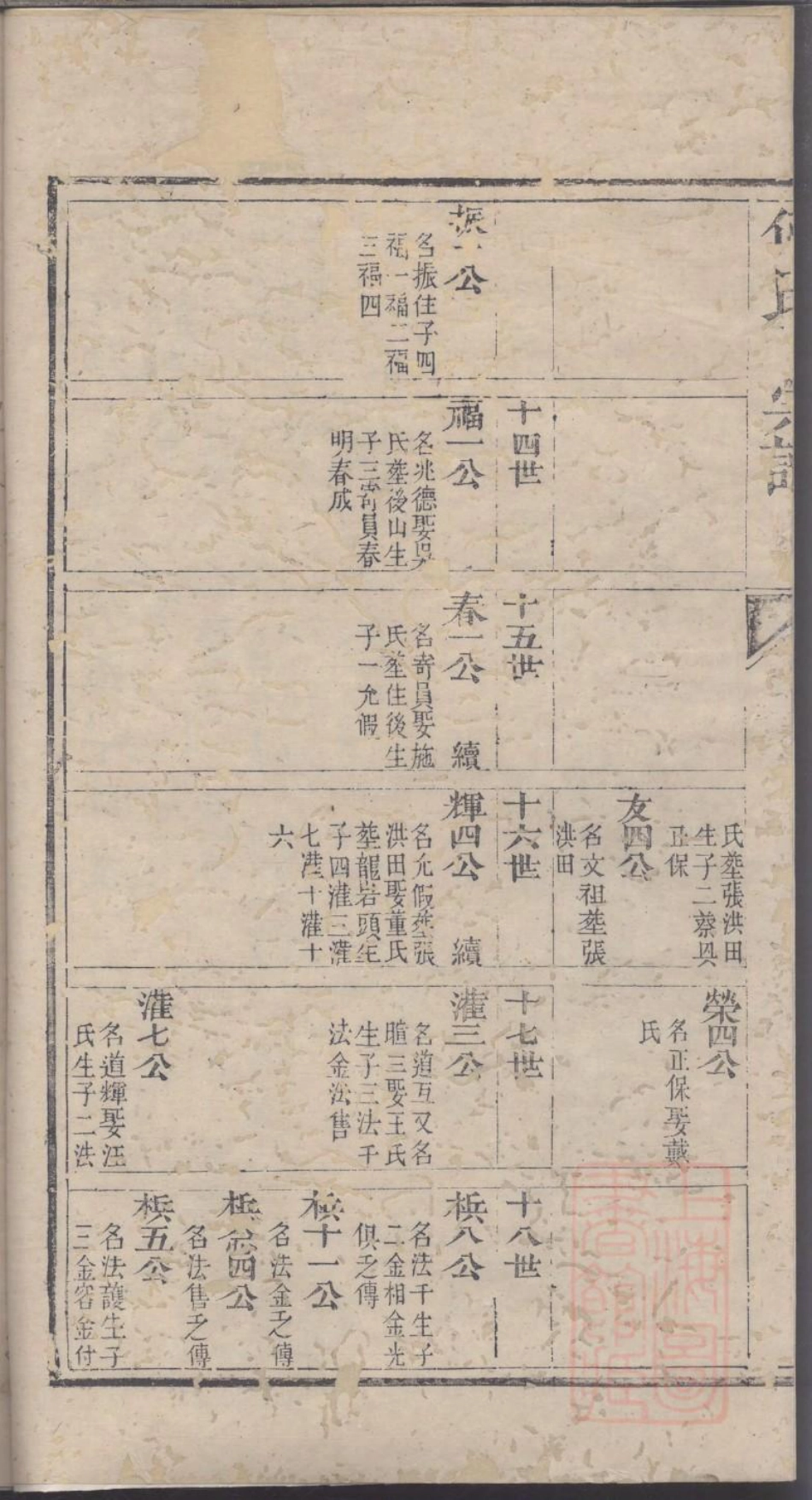 0215何氏宗谱_003.pdf_第3页
