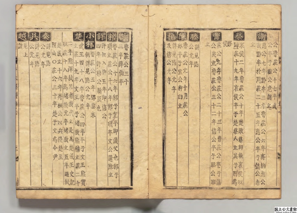 春秋胡氏伝集解5.pdf_第3页