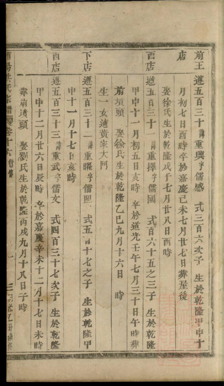 0937浦阳海塘洪氏宗谱_005.pdf_第2页