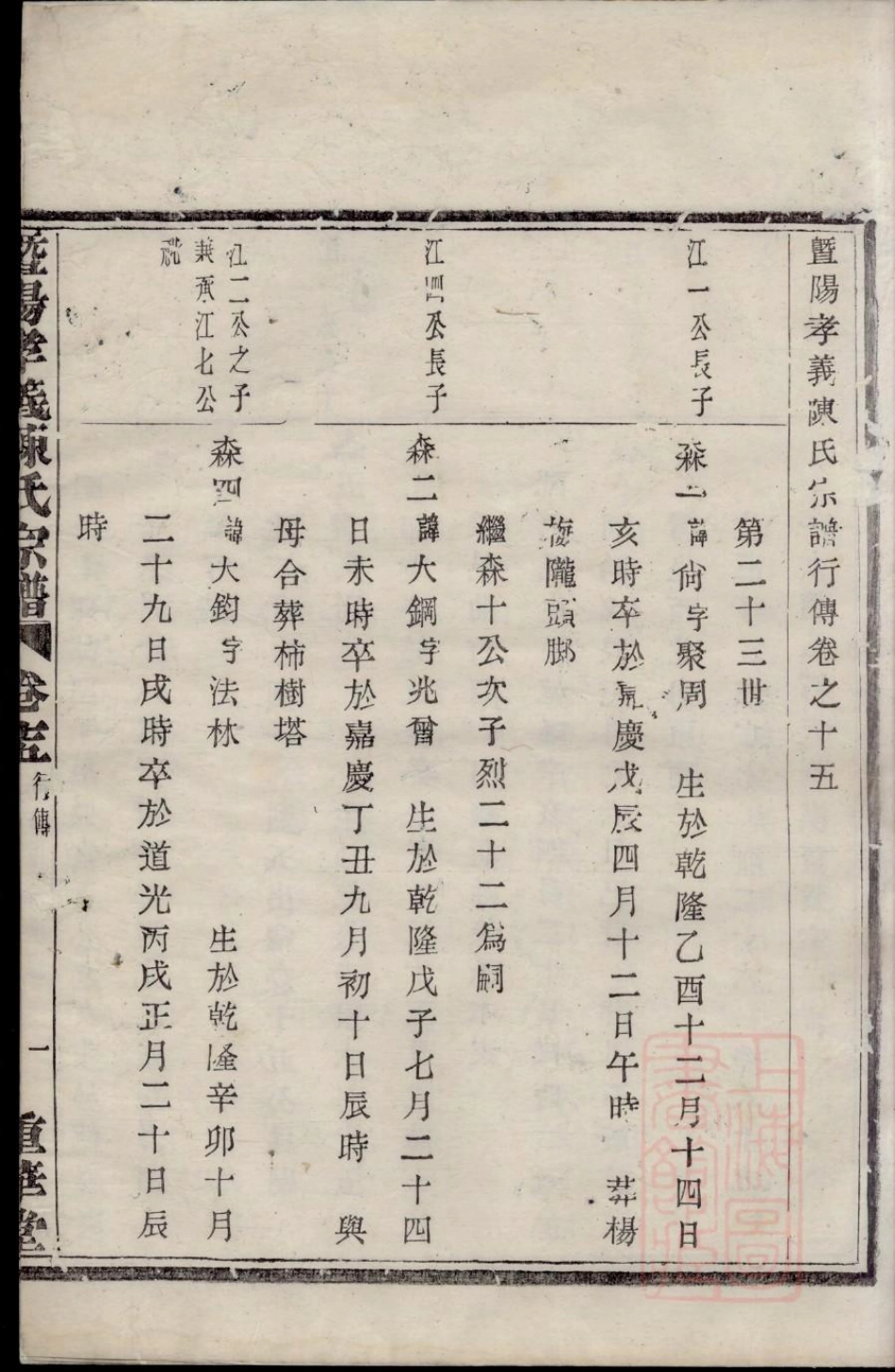 0614暨阳孝义陈氏宗谱_015.pdf_第3页