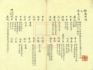 【74】武原沈氏始迁宗谱.pdf