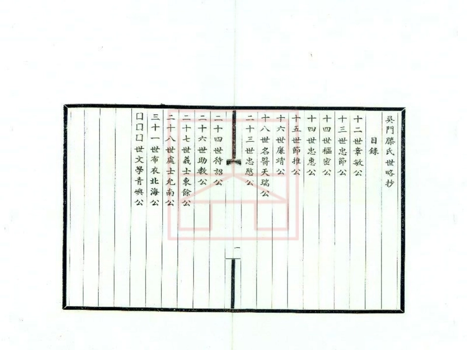 【75】吴门滕氏世略抄.pdf_第3页
