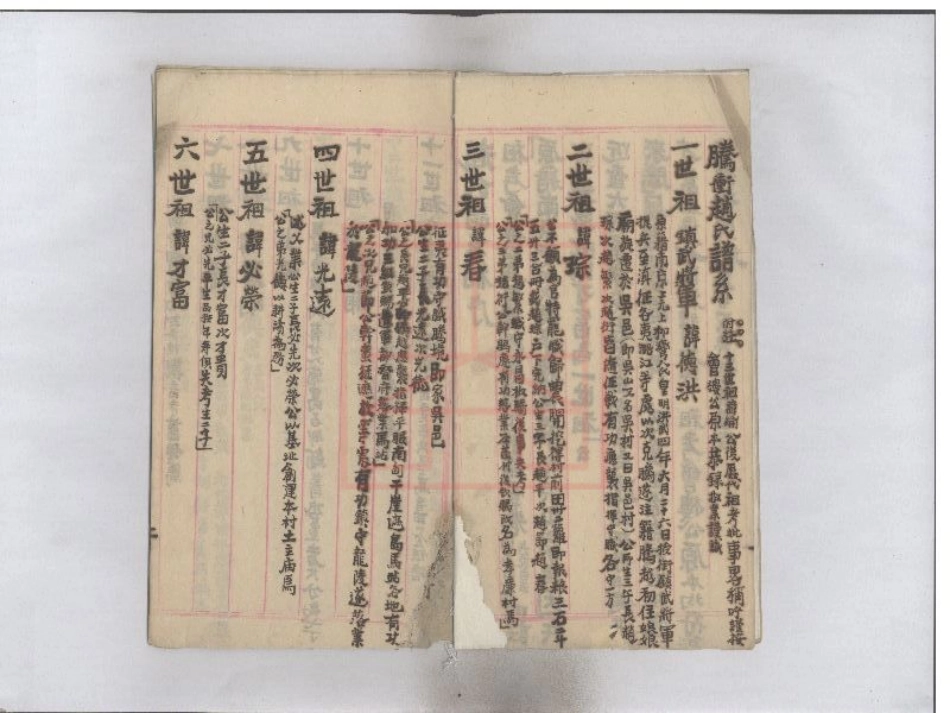 【78】腾冲赵氏谱系.pdf_第3页