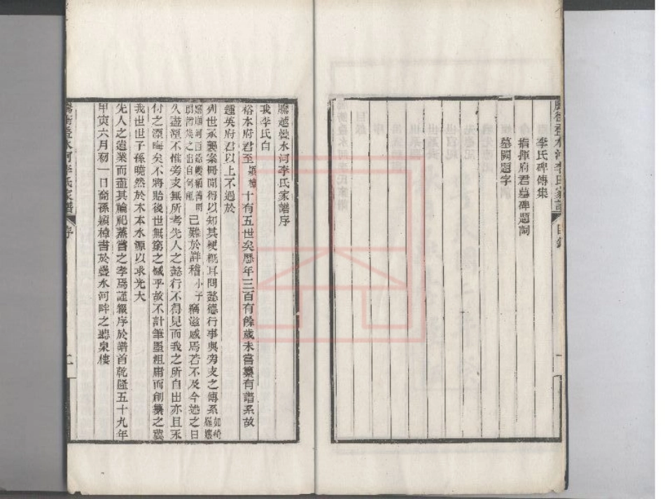 【79】腾冲迭水河李氏家谱.pdf_第3页