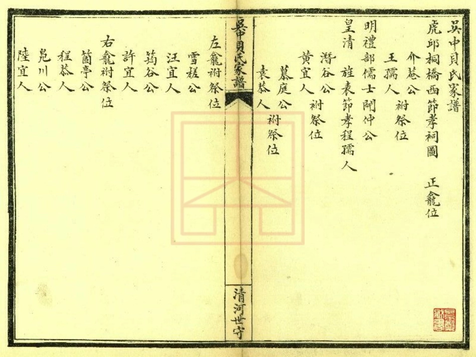 【129】吴中贝氏家谱[1-4].pdf_第2页