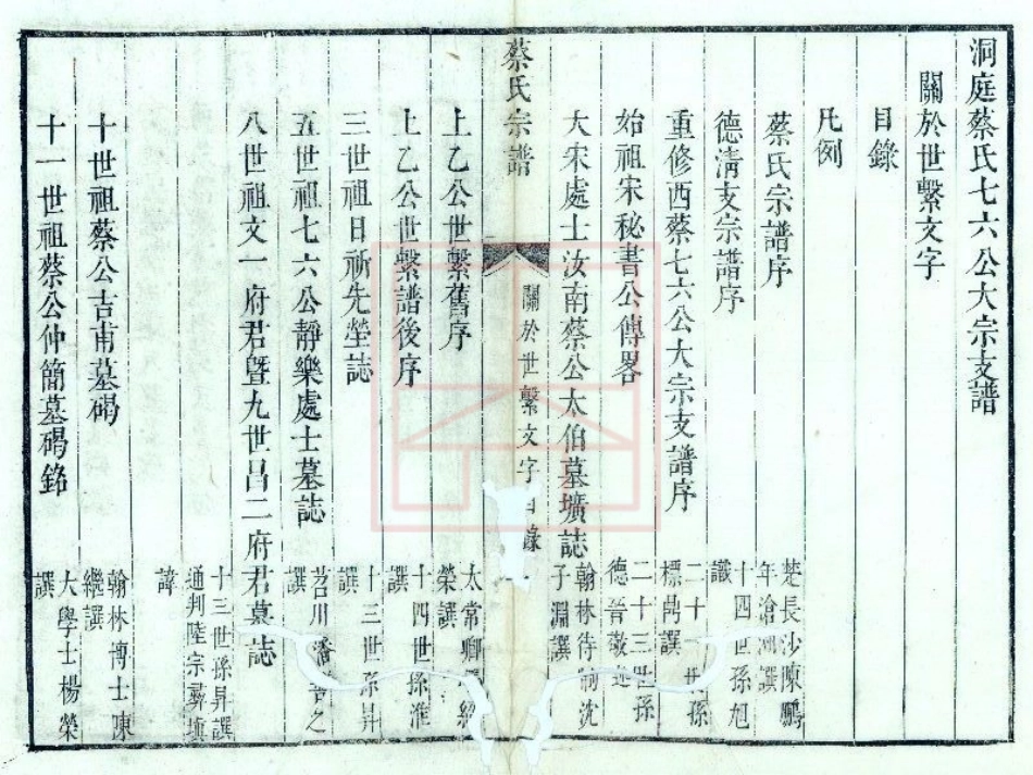 【208】洞庭蔡氏七六公大宗支谱[1-4].pdf_第2页