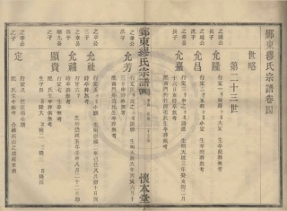 山东鄞东缪氏宗谱4.pdf