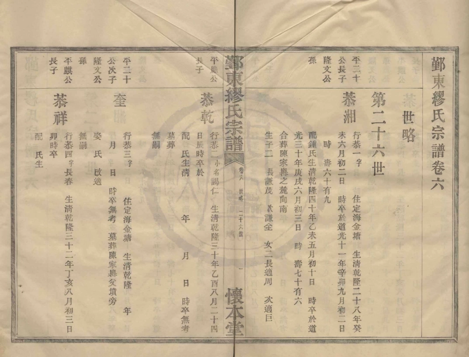 山东鄞东缪氏宗谱6.pdf_第1页