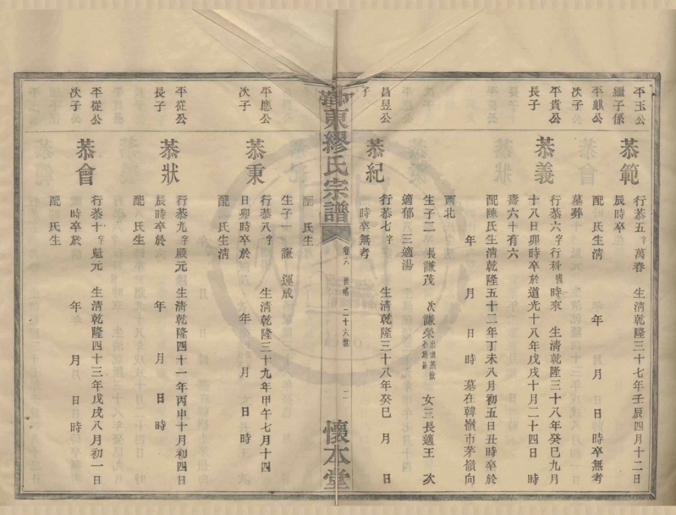 山东鄞东缪氏宗谱6.pdf_第2页