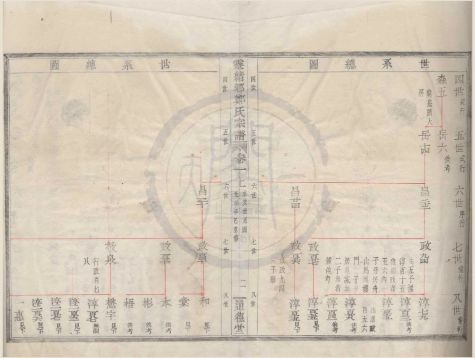 山东蛟川前灵绪乡郑氏宗谱02.pdf_第2页