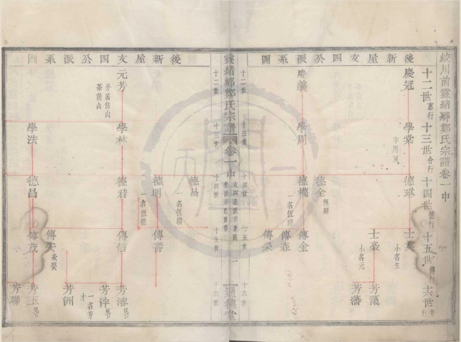 山东蛟川前灵绪乡郑氏宗谱03.pdf_第1页
