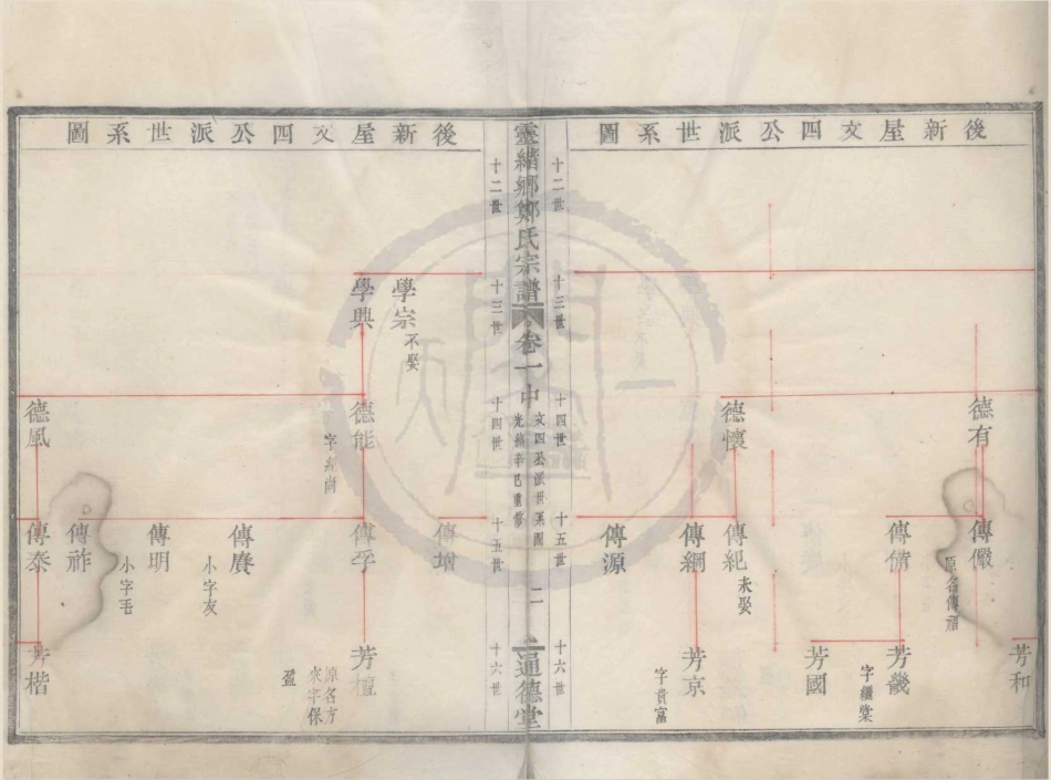 山东蛟川前灵绪乡郑氏宗谱03.pdf_第2页