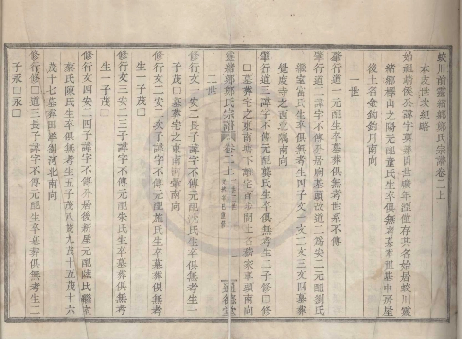 山东蛟川前灵绪乡郑氏宗谱05.pdf_第1页