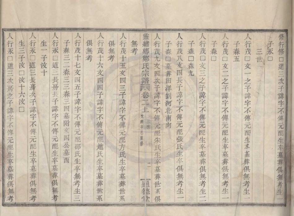 山东蛟川前灵绪乡郑氏宗谱05.pdf_第2页