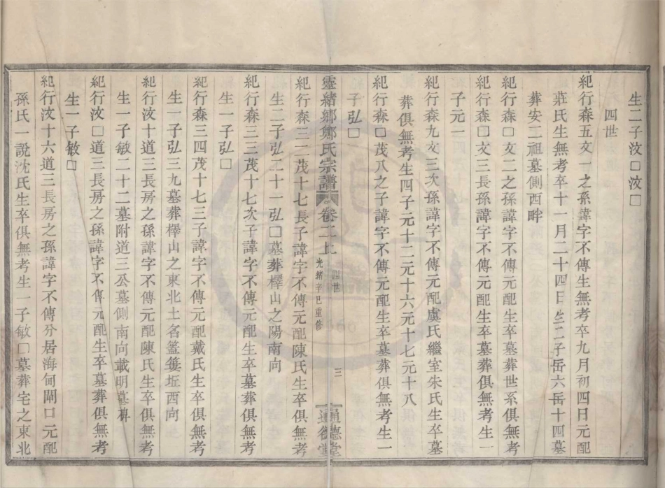山东蛟川前灵绪乡郑氏宗谱05.pdf_第3页