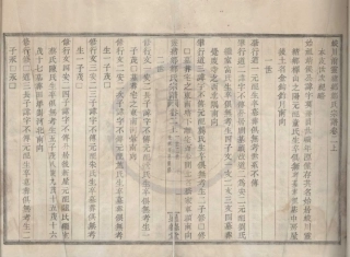 山东蛟川前灵绪乡郑氏宗谱05.pdf