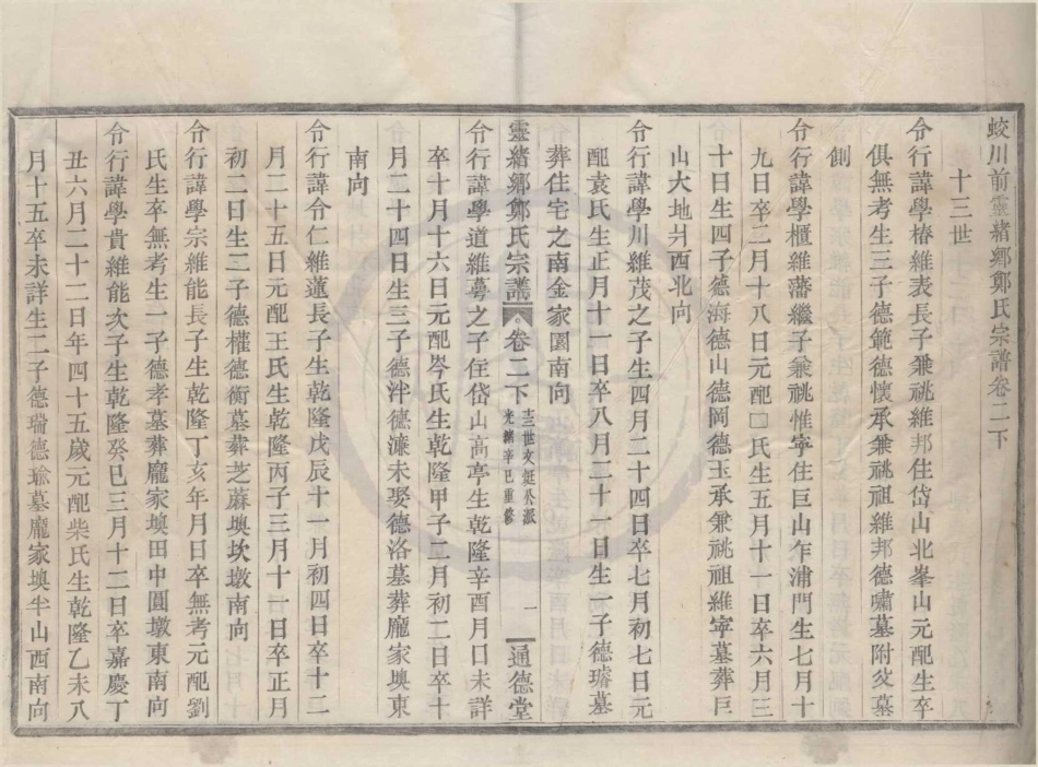 山东蛟川前灵绪乡郑氏宗谱07.pdf_第1页