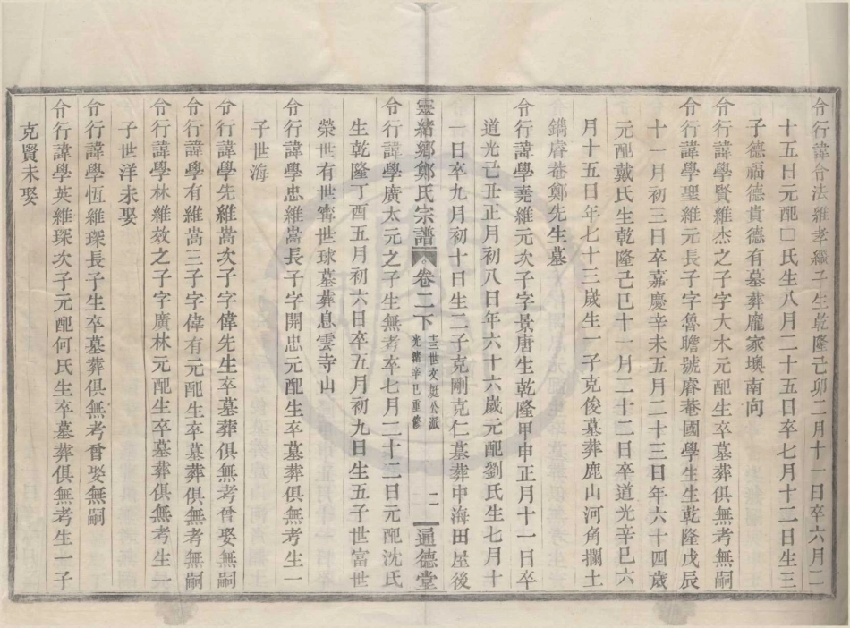 山东蛟川前灵绪乡郑氏宗谱07.pdf_第2页