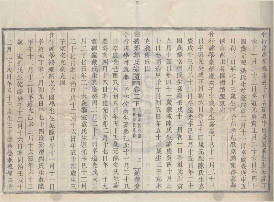 山东蛟川前灵绪乡郑氏宗谱07.pdf_第3页