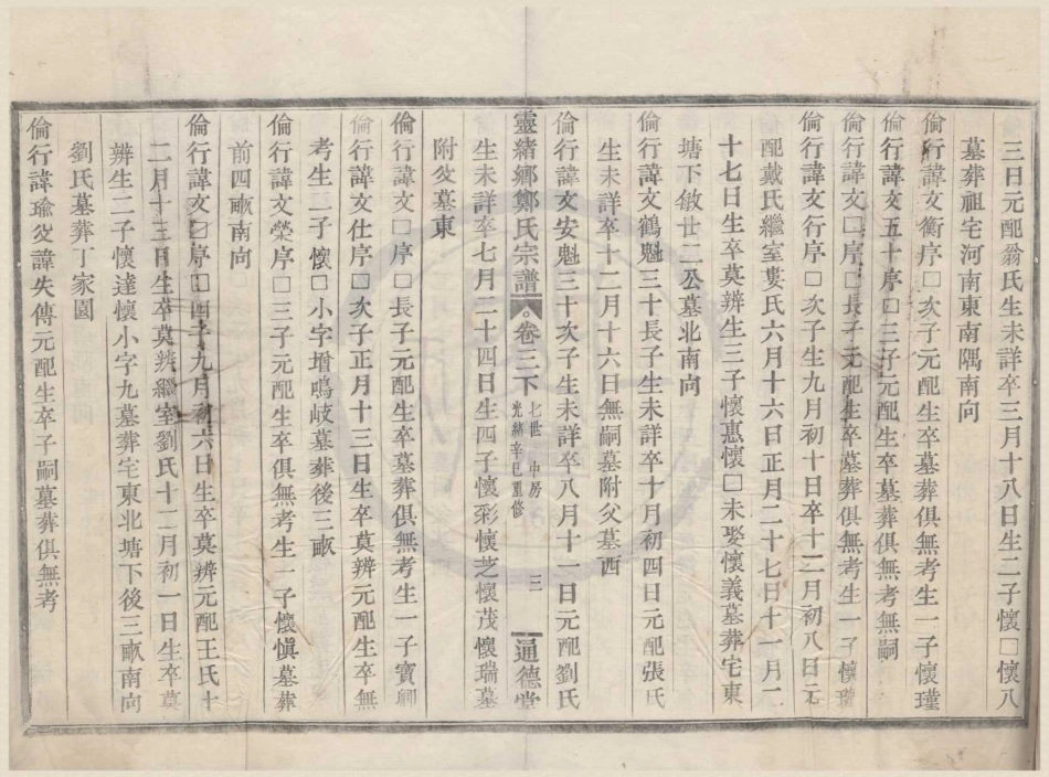 山东蛟川前灵绪乡郑氏宗谱10.pdf_第3页