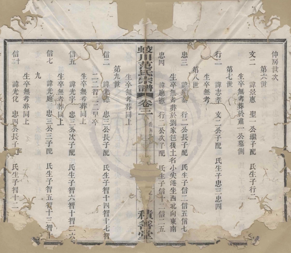 山东蛟州范氏宗谱3.pdf_第1页