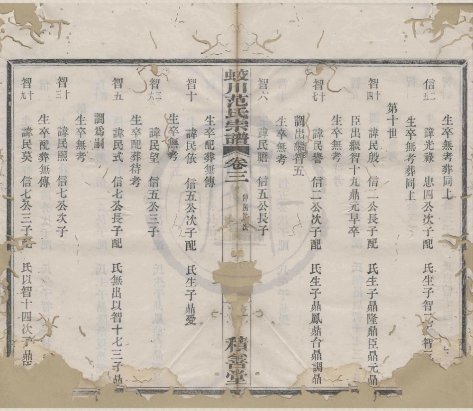 山东蛟州范氏宗谱3.pdf_第2页