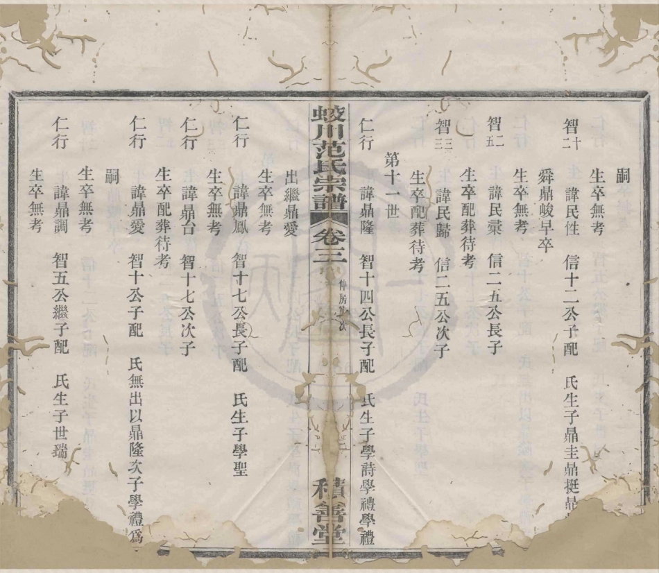 山东蛟州范氏宗谱3.pdf_第3页