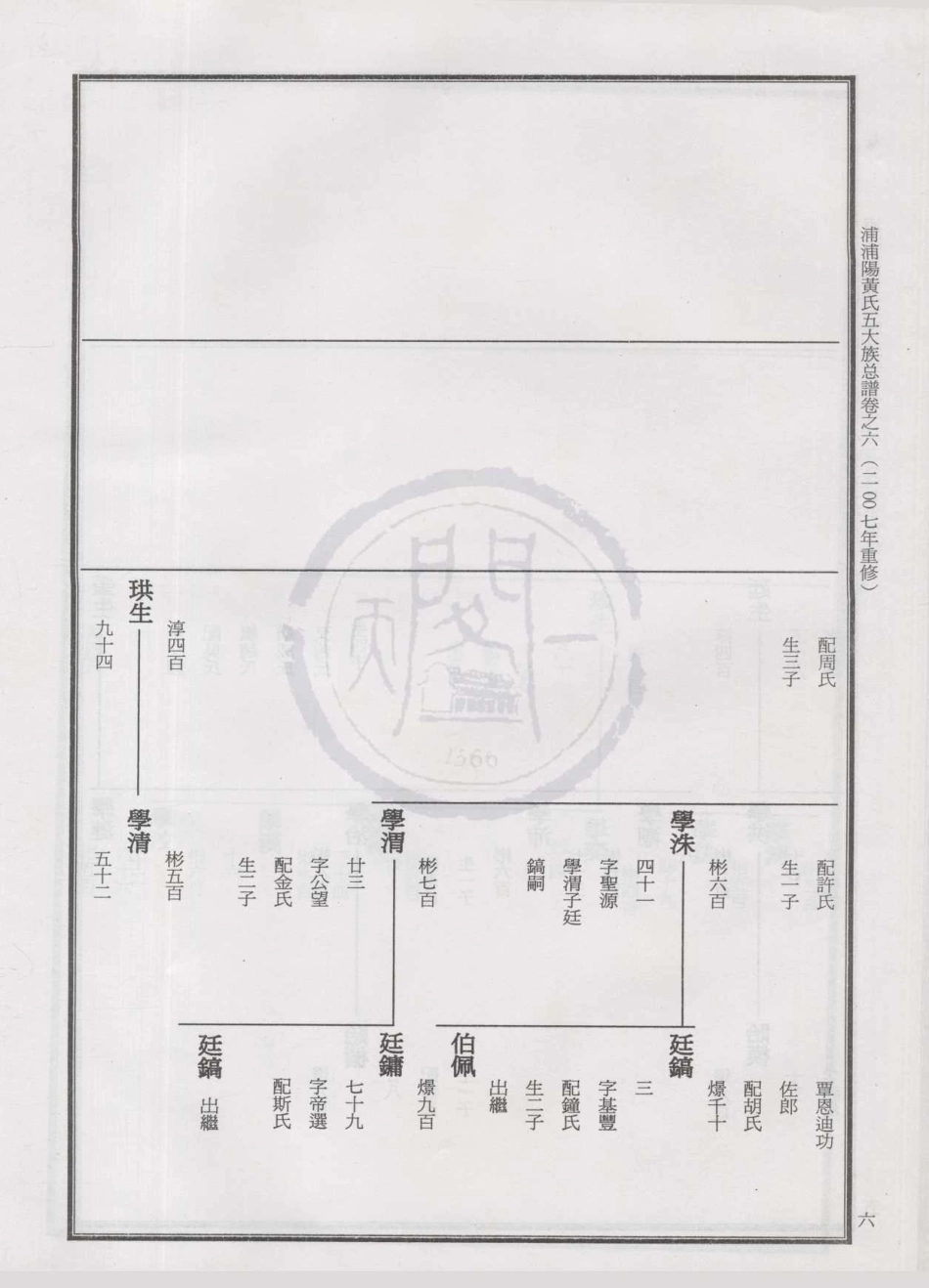 山东金华浦阳黄氏五大族总谱06.pdf_第1页