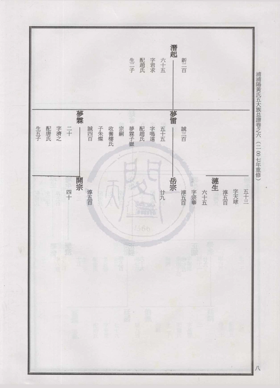 山东金华浦阳黄氏五大族总谱06.pdf_第3页