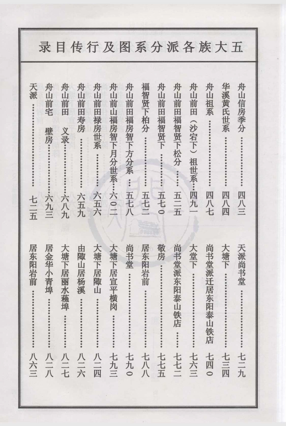 山东金华浦阳黄氏五大族总谱09.pdf_第3页