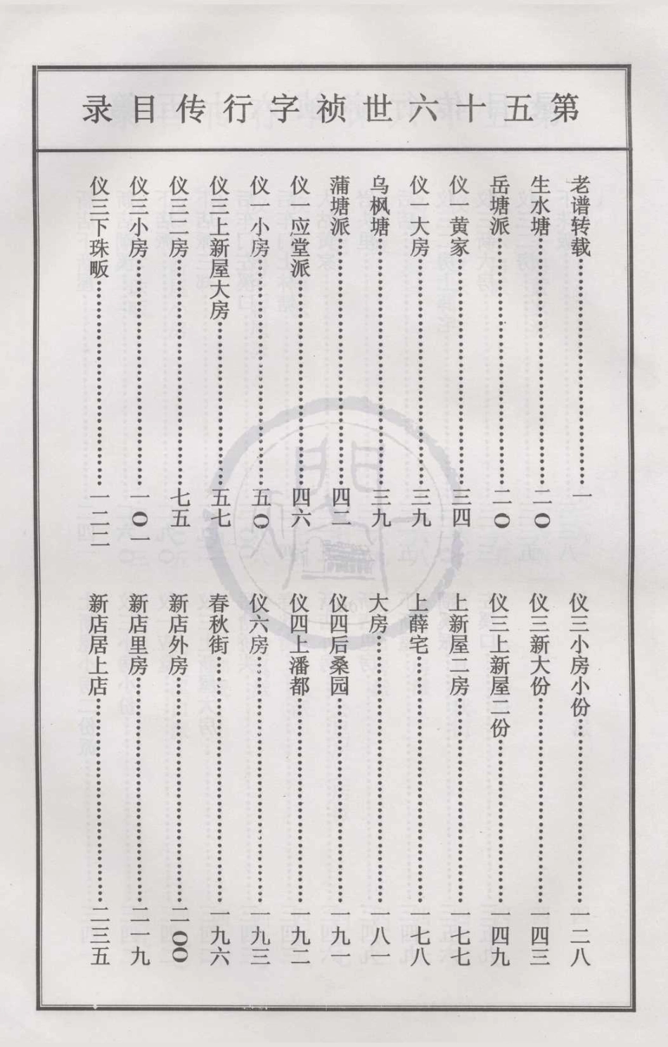 山东金华浦阳黄氏五大族总谱26.pdf_第3页