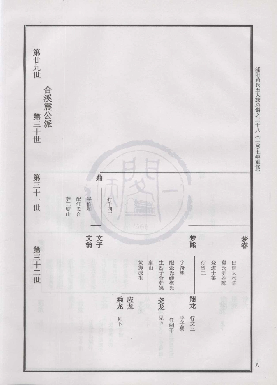山东金华浦阳黄氏五大族总谱28.pdf_第3页