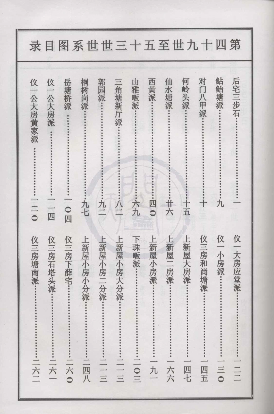 山东金华浦阳黄氏五大族总谱32.pdf_第3页