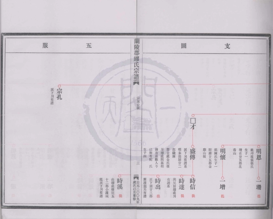 山东兰陵郡缪氏宗谱02.pdf_第3页