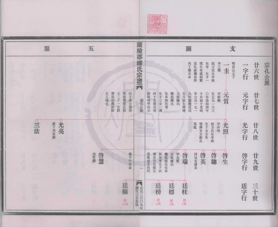山东兰陵郡缪氏宗谱08.pdf_第2页