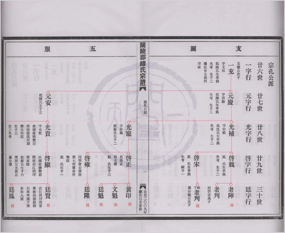 山东兰陵郡缪氏宗谱11.pdf_第3页
