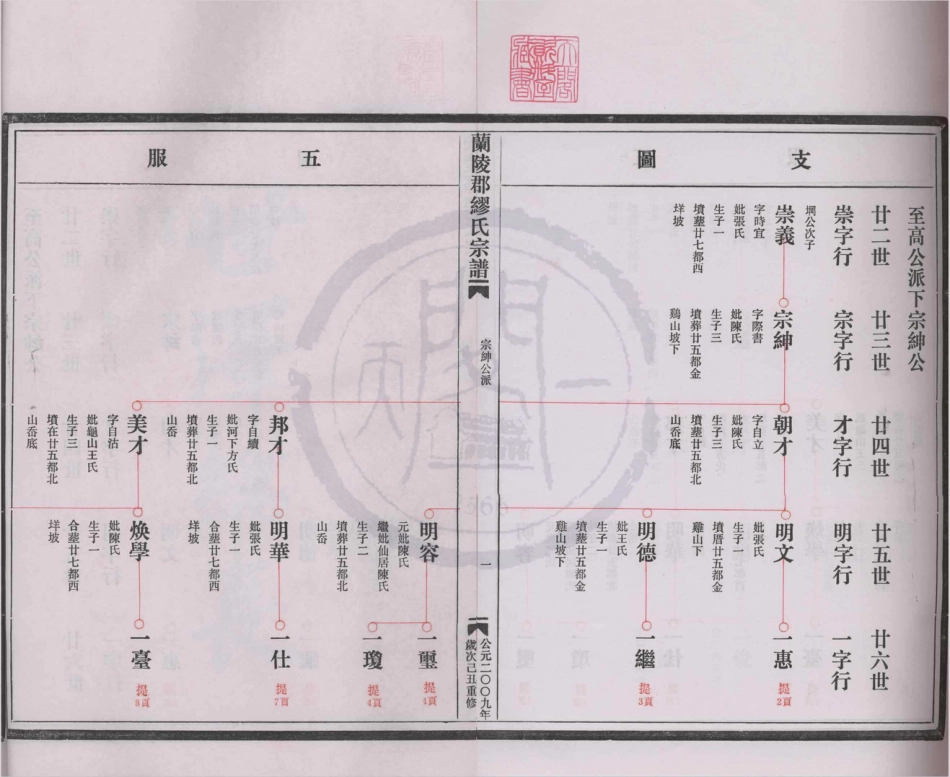 山东兰陵郡缪氏宗谱12.pdf_第2页