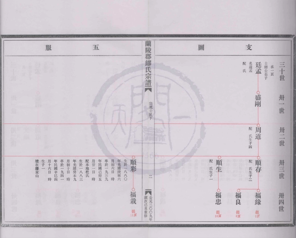 山东兰陵郡缪氏宗谱18.pdf_第3页