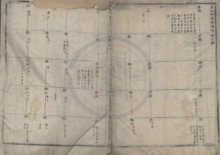 山东瑯琊新昌王氏宗谱2.pdf