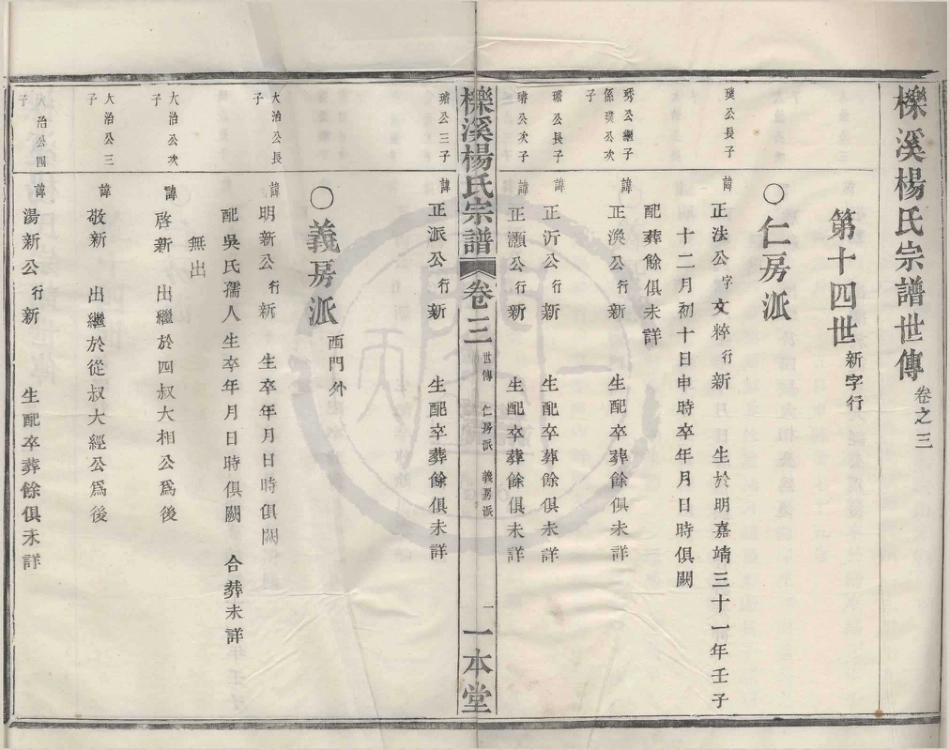 山东栎溪杨氏宗谱3.pdf_第1页