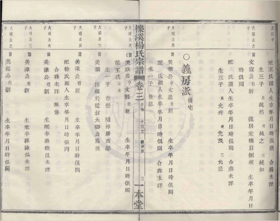 山东栎溪杨氏宗谱3.pdf_第3页
