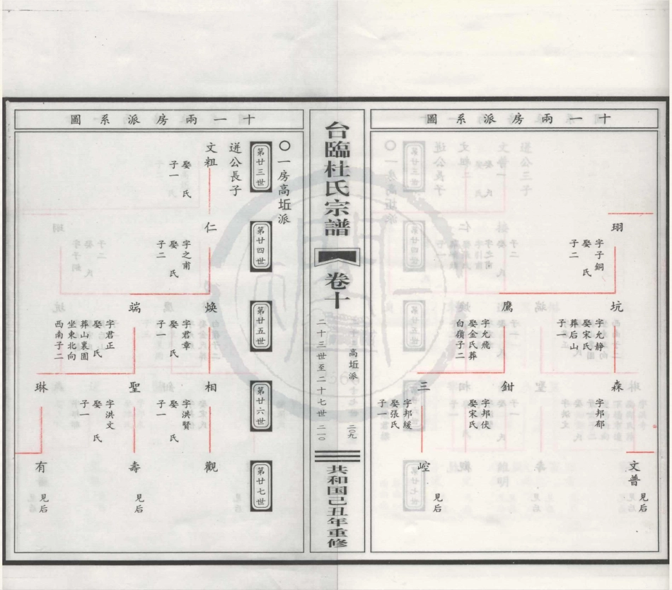 山东台临杜氏宗谱10.pdf_第2页
