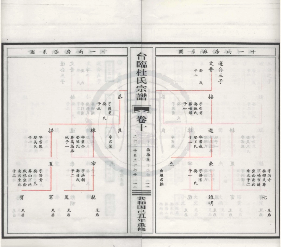 山东台临杜氏宗谱10.pdf_第3页