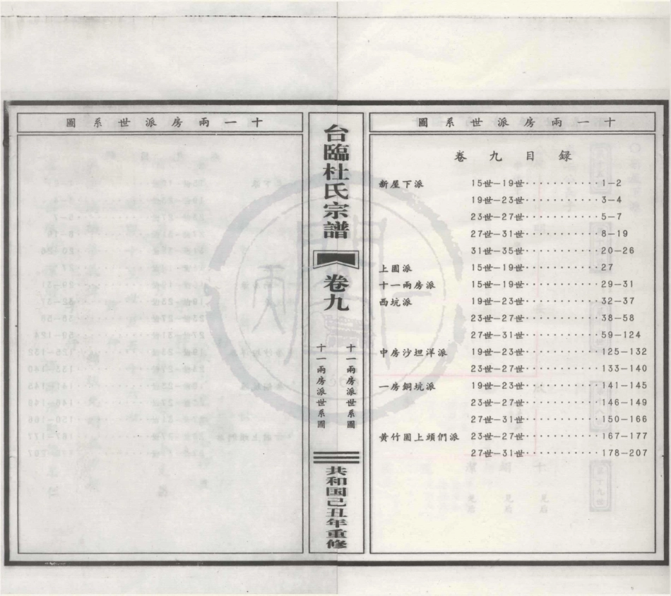 山东台临杜氏宗谱09.pdf_第2页