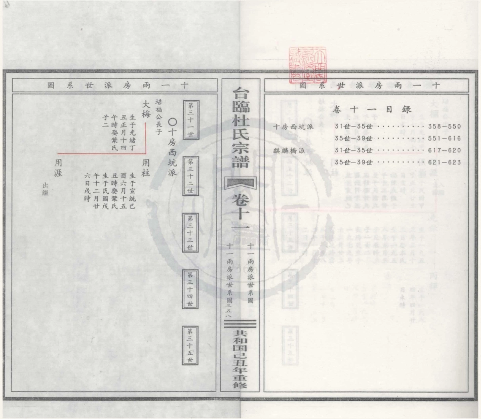 山东台临杜氏宗谱11.pdf_第1页