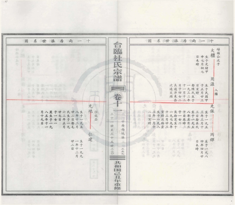 山东台临杜氏宗谱11.pdf_第2页